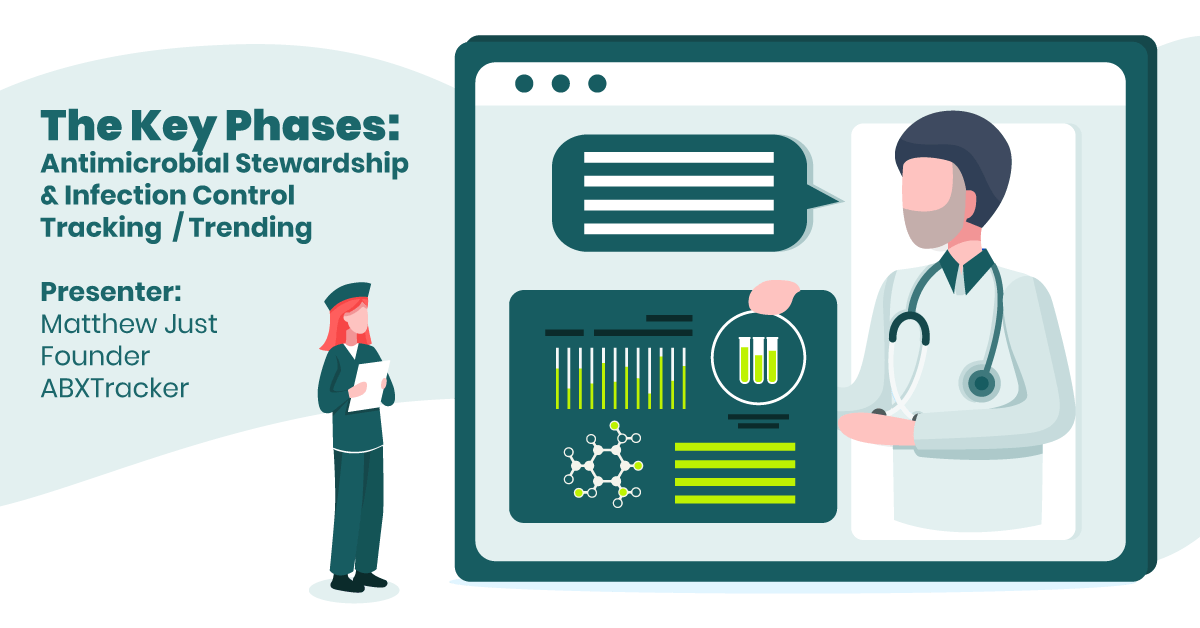 The Key Phases of Antimicrobial Stewardship and Infection Control Tracking/Trending nodMD