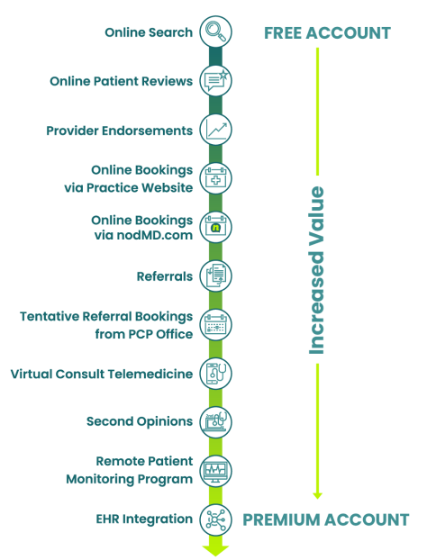 FeaturesGraphic_v3 1 FeaturesGraphic_v3 1